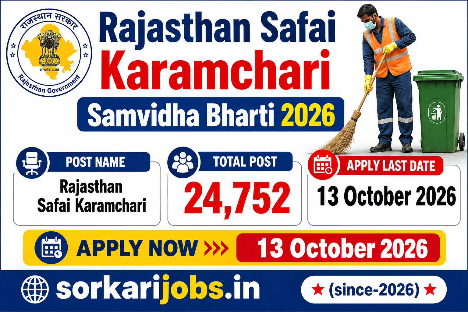 Rajasthan Safai Karamchari Samvidha Bharti 2026
