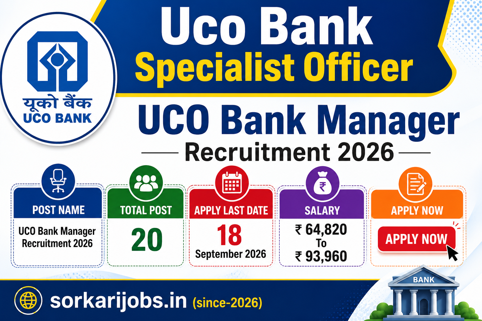 UCO Bank Manager Recruitment 2026