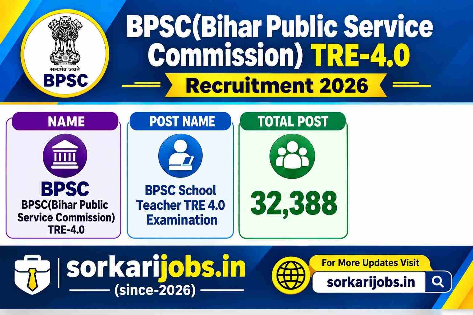 BPSC TRE-4.0 Recruitment 2026