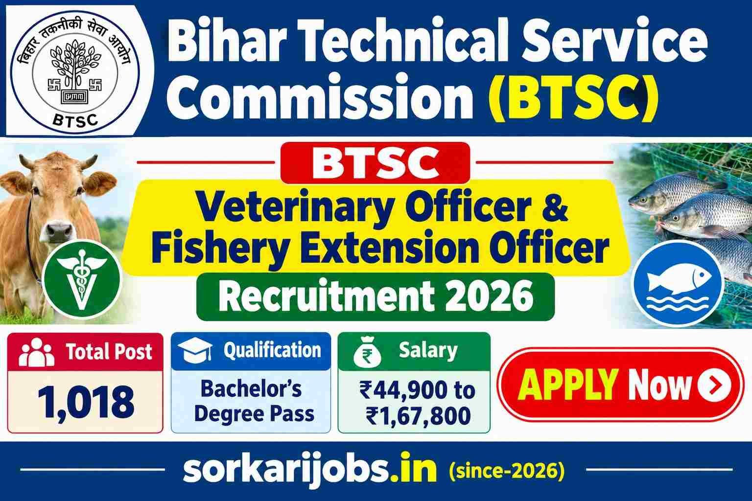 Bihar BTSC Touring Veterinary Officer & Fishery Extension Officer Recruitment 2026