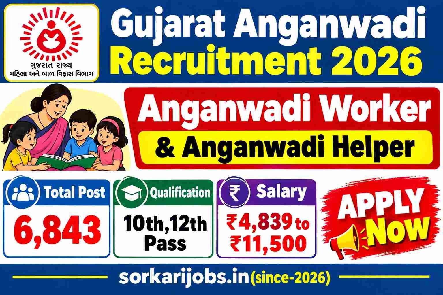 Gujarat Anganwadi Recruitment 2026 Notification Out