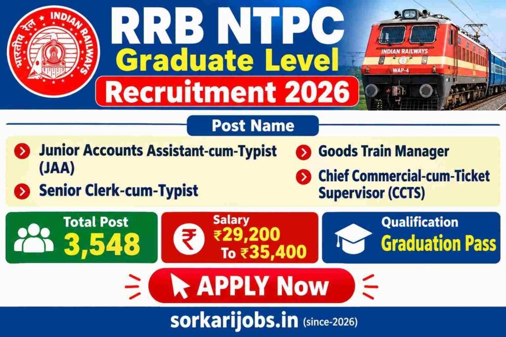RRB NTPC Graduate Level Recruitment 2026