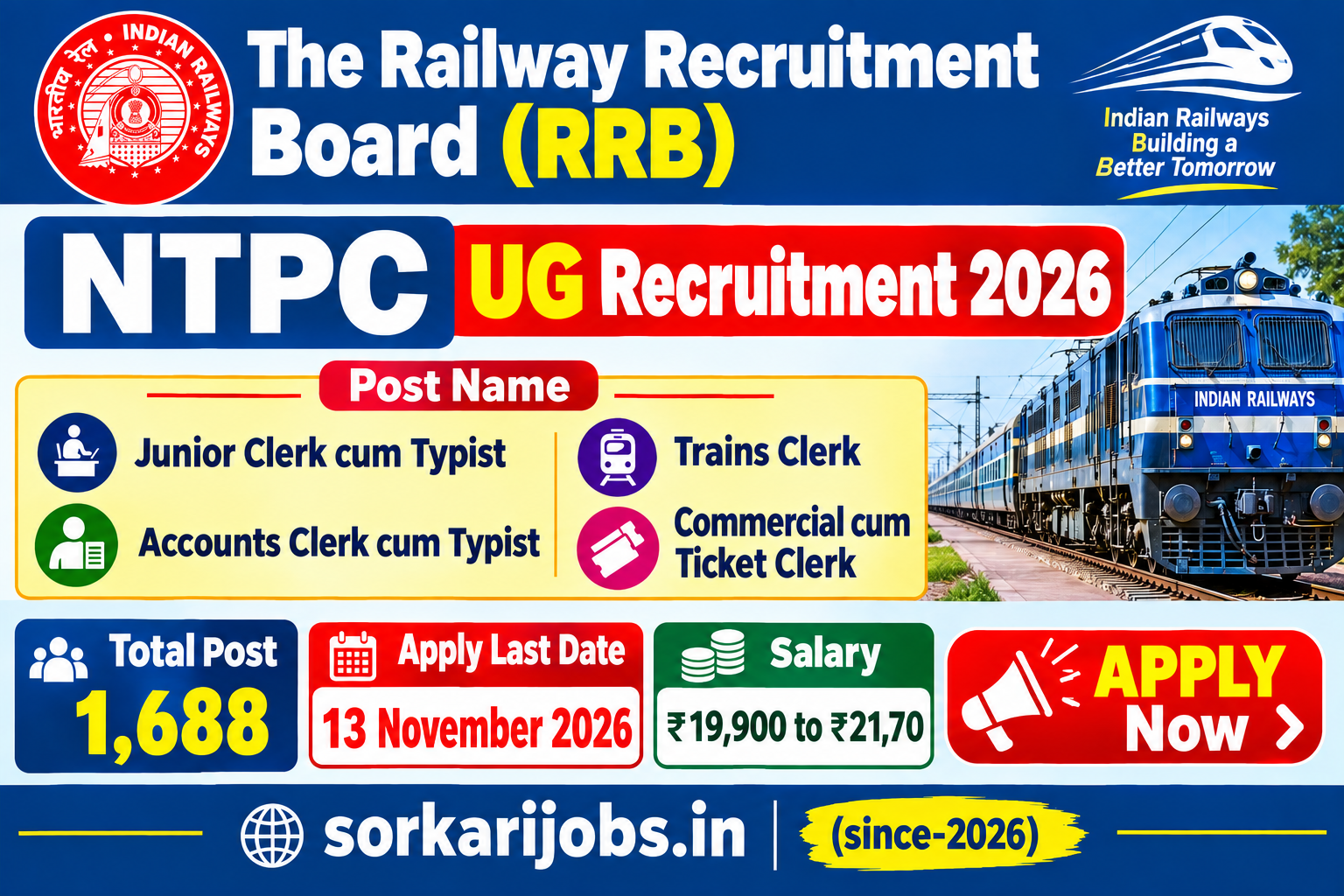 RRB NTPC UG Recruitment 2026
