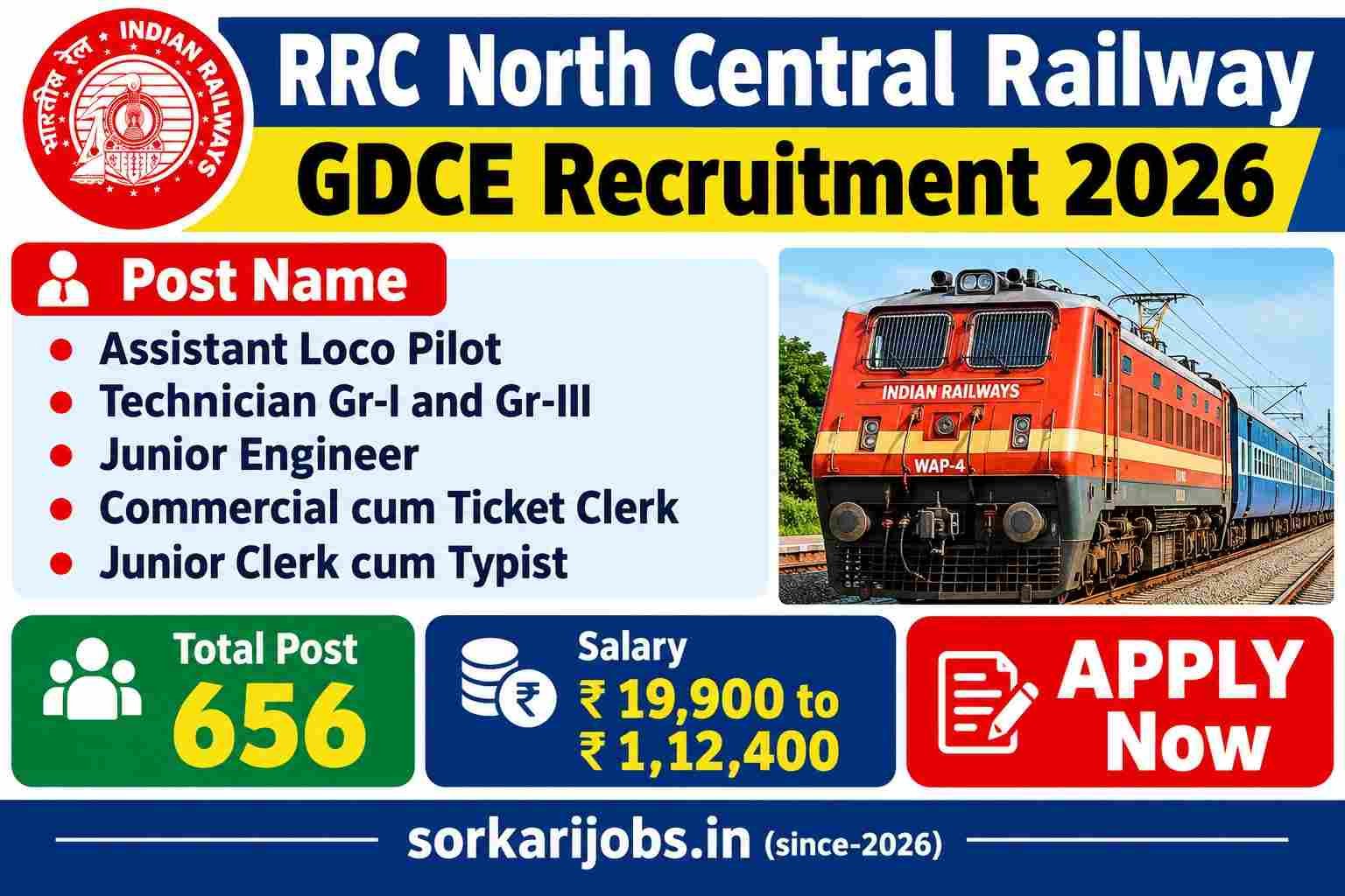RRC North Central Railway GDCE Recruitment 2026