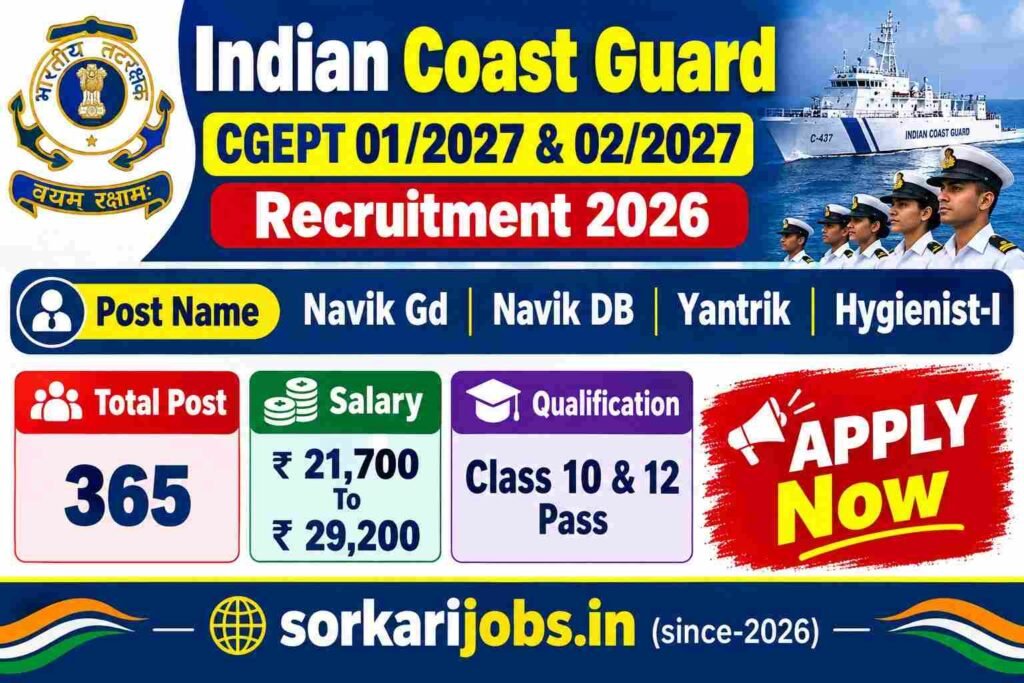 Indian Coast Guard CGEPT Recruitment 2026