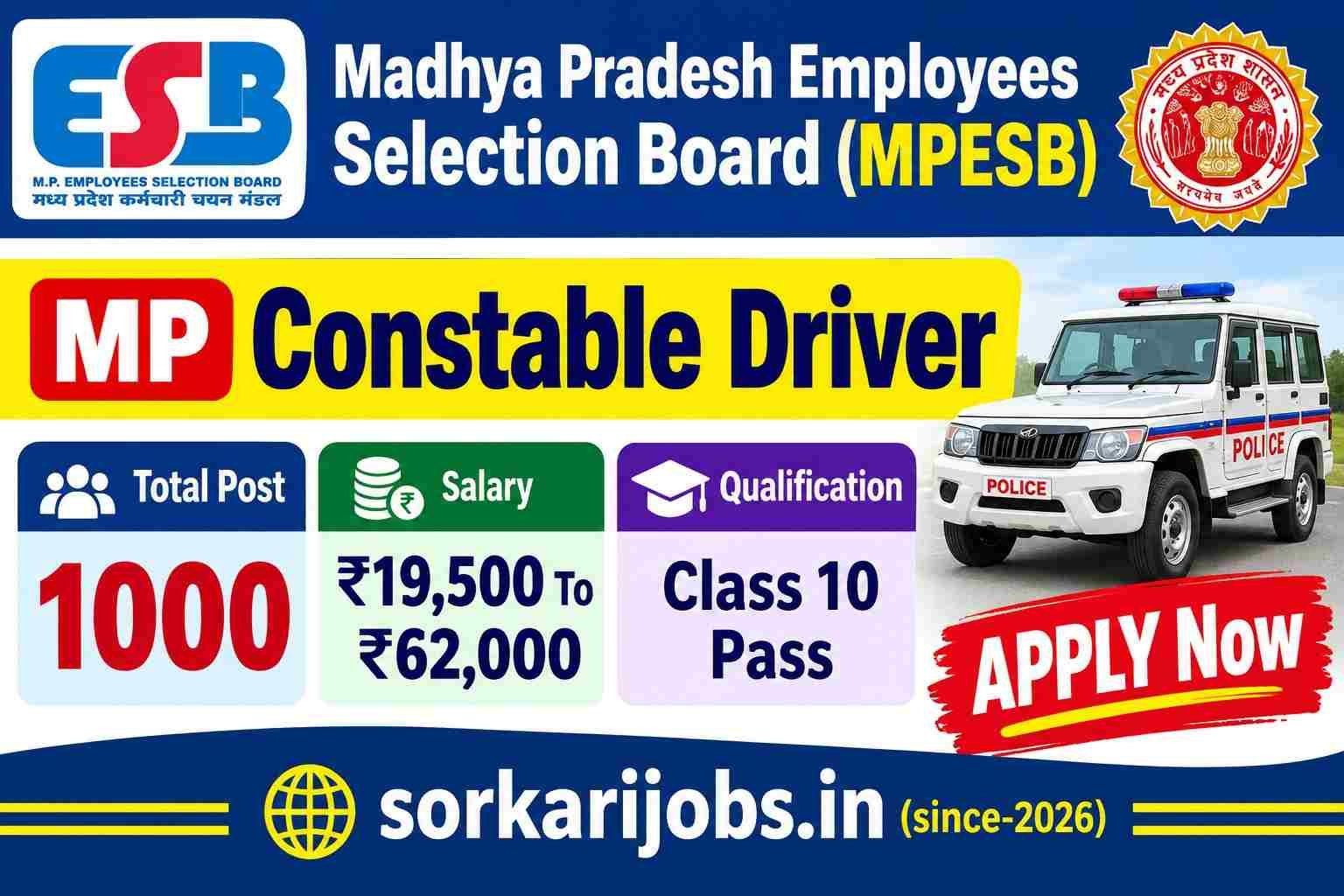 MPESB MP Police Constable Driver Recruitment 2026